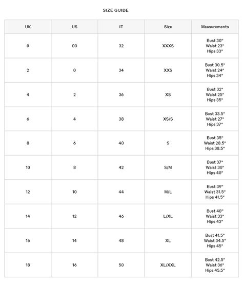 burberry trenchcoat kensington damen|Burberry trench coat size chart.